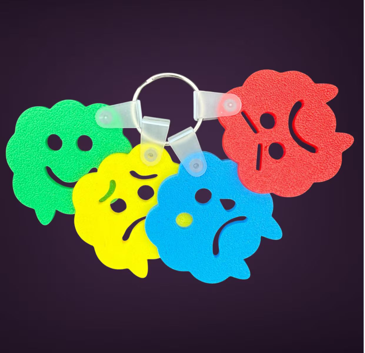 Zones of Regulation Keyring set - Classroom SEN Resource